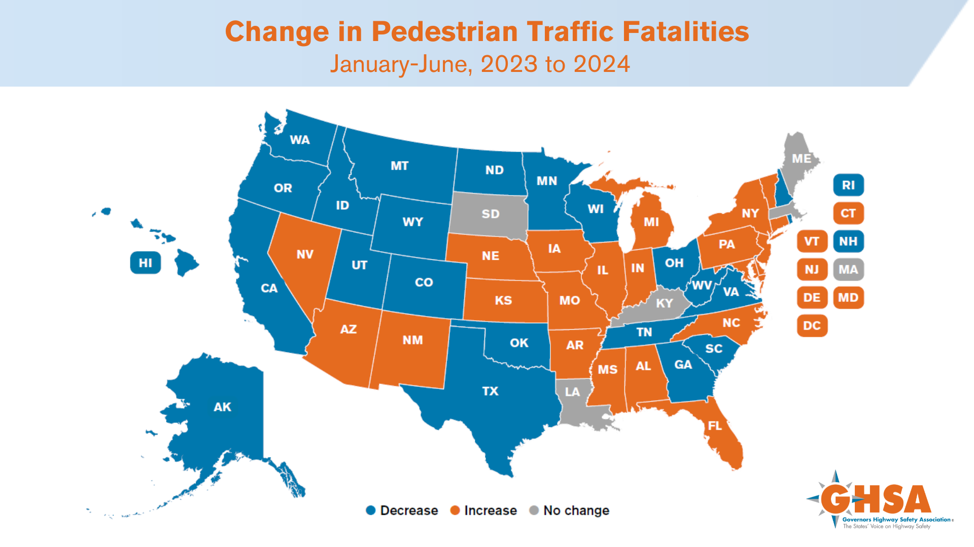 U.S. map showing state-by-state increases and decreases in pedestrian deaths