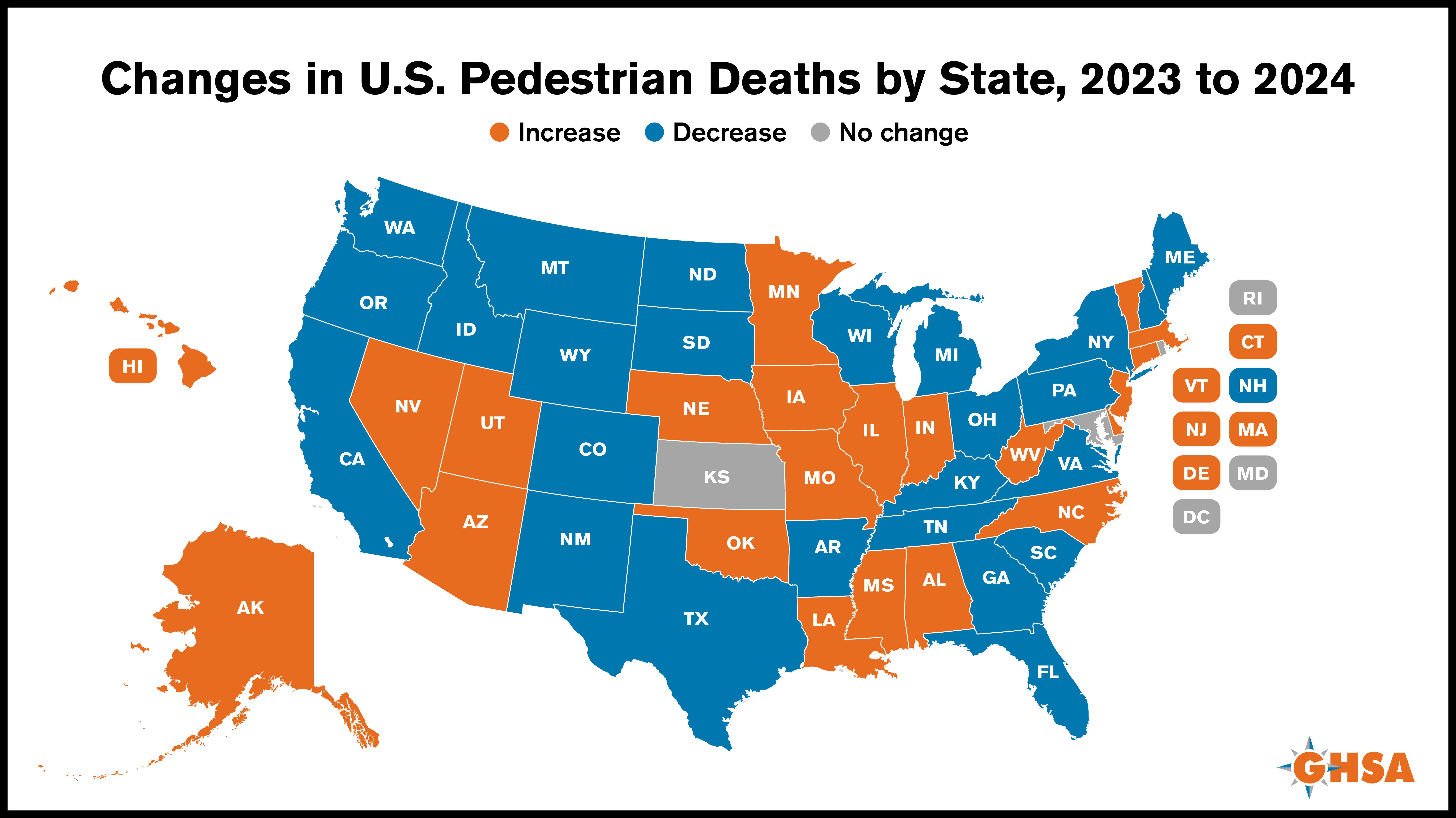 State Changes in Pedestrian Deaths