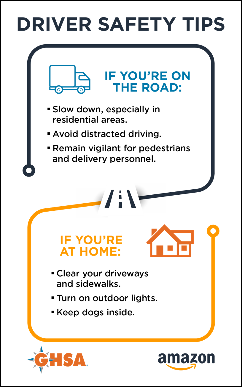 Graphic showing driver safety tips for on the road and at home